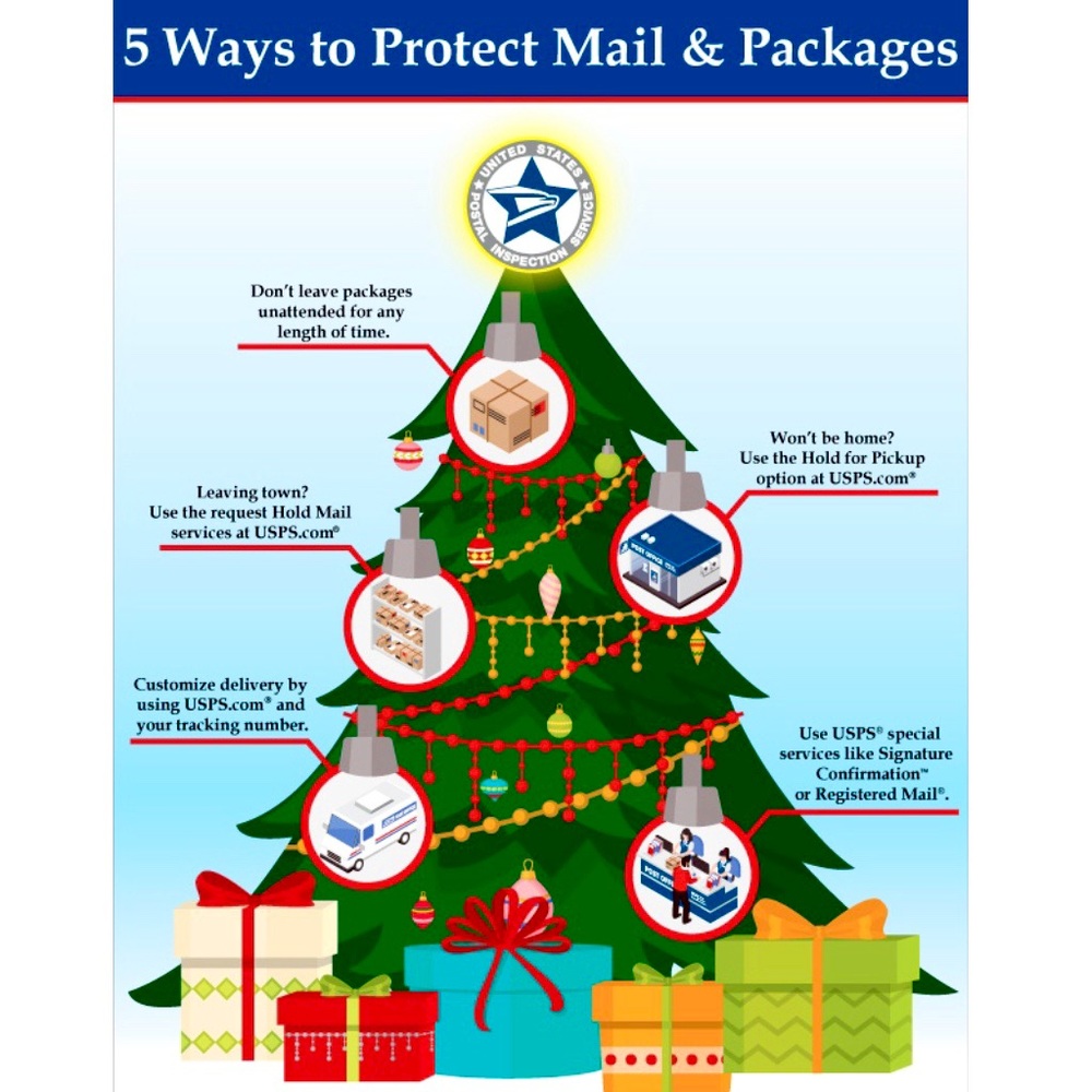 🎄🎅🎁 Christmas Countdown🎄🎅🎁 - Picture 3 of 4